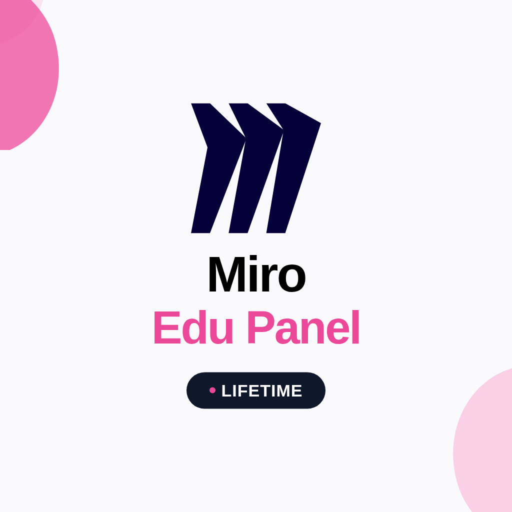 Miro Edu Panel 100 Invites Lifetime